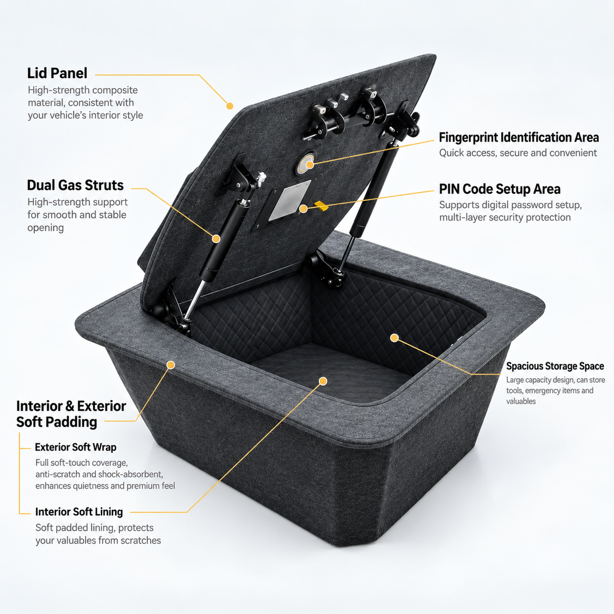 IOCLK Model Y Stealth Safe